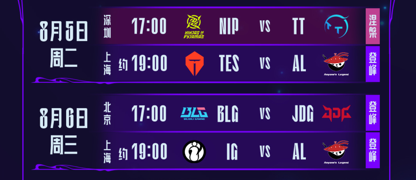 Doinb在TES比赛中战术调整，连败引发热议！的简单介绍